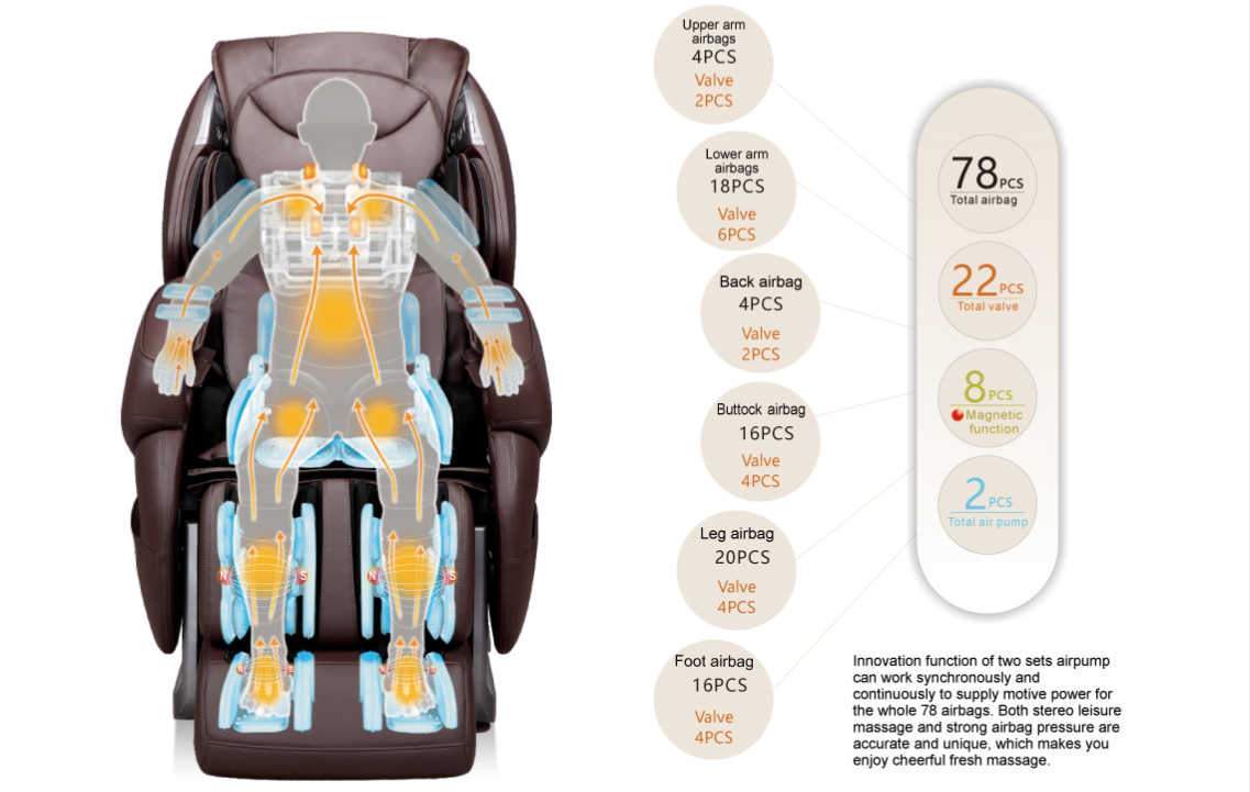 iRest SL-A87 - Image 4